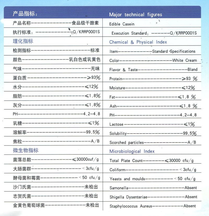 Edible Casein(图1)